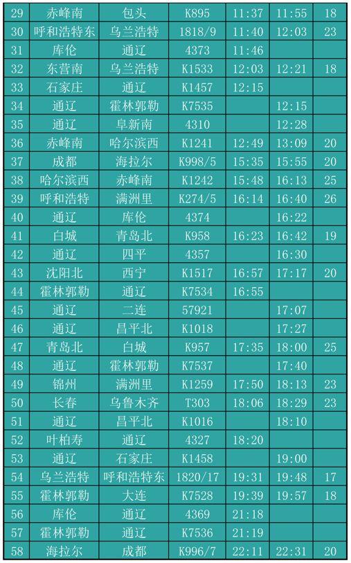 通辽,草原风情与人文魅力的独特展现